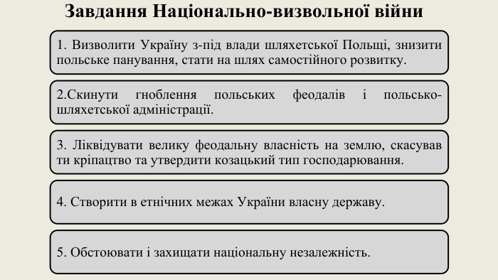 Завдання Національно-визвольної війни1. Визволити Україну з-під влади шляхетської Польщі, знизити польське панування, стати на шлях самостійного розвитку.2. Скинути гноблення польських феодалів і польсько-шляхетської адміністрації.3. Ліквідувати велику феодальну власність на землю, скасував ти кріпацтво та утвердити козацький тип господарювання.4. Створити в етнічних межах України власну державу.5. Обстоювати і захищати національну незалежність.