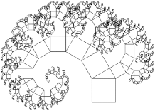 http://upload.wikimedia.org/wikipedia/commons/thumb/e/e0/Pythagoras_tree_2.gif/400px-Pythagoras_tree_2.gif