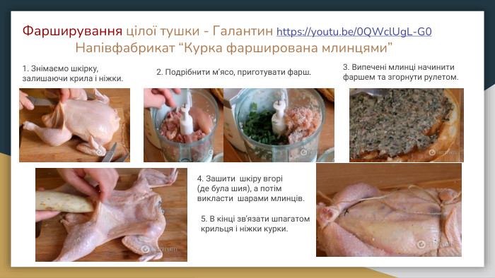 Фарширування цілої тушки - Галантин https://youtu.be/0 QWcl. Ug. L-G0 Напівфабрикат “Курка фарширована млинцями”1. Знімаємо шкірку, залишаючи крила і ніжки.3. Випечені млинці начинити фаршем та згорнути рулетом.2. Подрібнити м’ясо, приготувати фарш.4. Зашити шкіру вгорі (де була шия), а потім викласти шарами млинців.5. В кінці зв'язати шпагатом крильця і ніжки курки.