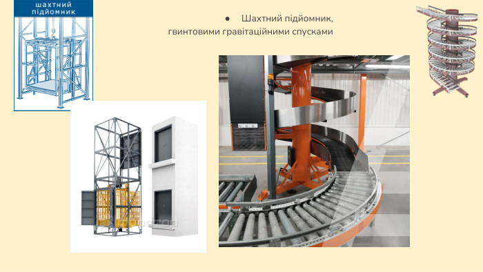 Шахтний підйомник, гвинтовими гравітаційними спусками 