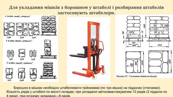 Для укладання мішків з борошном у штабелі і розбирання штабелів застосовують штабелери. Борошно в мішках необхідно штабелювати трійниками (по три мішка) на піддонах (стелажах). Кількість рядів у штабелі по висоті складає: при укладанні автонавантажувачем 12 рядів (3 піддони по 4 ряди), при ручному укладанні—8 рядів. 
