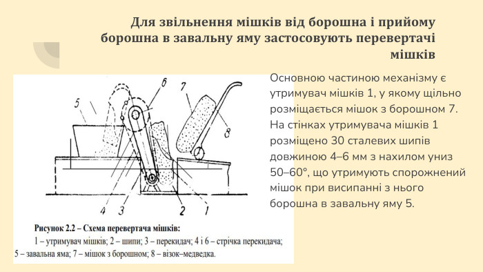 Для звільнення мішків від борошна і прийому борошна в завальну яму застосовують перевертачі мішків. Основною частиною механізму є утримувач мішків 1, у якому щільно розміщається мішок з борошном 7. На стінках утримувача мішків 1 розміщено 30 сталевих шипів довжиною 4–6 мм з нахилом униз 50–60°, що утримують спорожнений мішок при висипанні з нього борошна в завальну яму 5. 