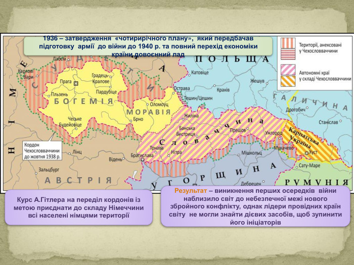 1936 – затвердження «чотирирічного плану», який передбачав підготовку армії до війни до 1940 р. та повний перехід економіки країни довоєнний лад. Курс А. Гітлера на переділ кордонів із метою приєднати до складу Німеччини всі населені німцями територіїРезультат – виникнення перших осередків війни наблизило світ до небезпечної межі нового збройного конфлікту, однак лідери провідних країн світу не могли знайти дієвих засобів, щоб зупинити його ініціаторів