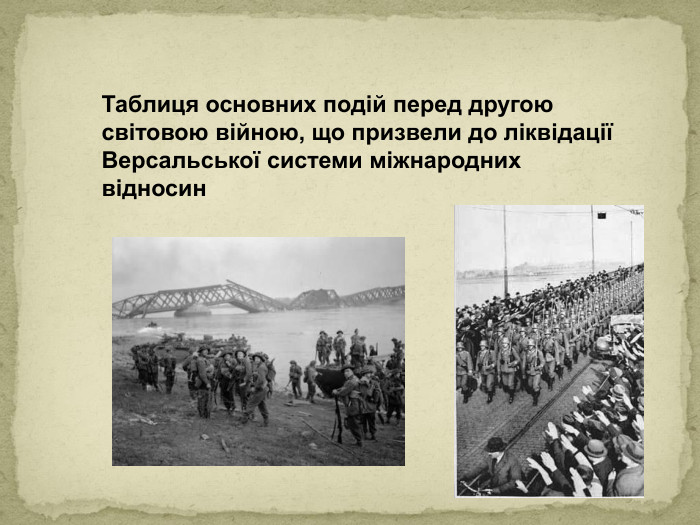 Таблиця основних подій перед другою світовою війною, що призвели до ліквідації Версальської системи міжнародних відносин