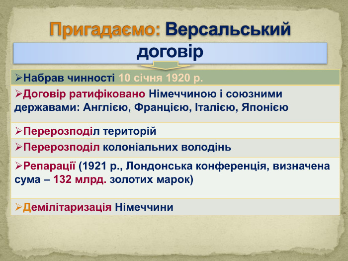 Пригадаємо: Версальський договір{5 C22544 A-7 EE6-4342-B048-85 BDC9 FD1 C3 A}Набрав чинності 10 січня 1920 р. Договір ратифіковано Німеччиною і союзними державами: Англією, Францією, Італією, Японією. Перерозподіл територій. Перерозподіл колоніальних володінь. Репарації (1921 р., Лондонська конференція, визначена сума – 132 млрд. золотих марок)Демілітаризація Німеччини