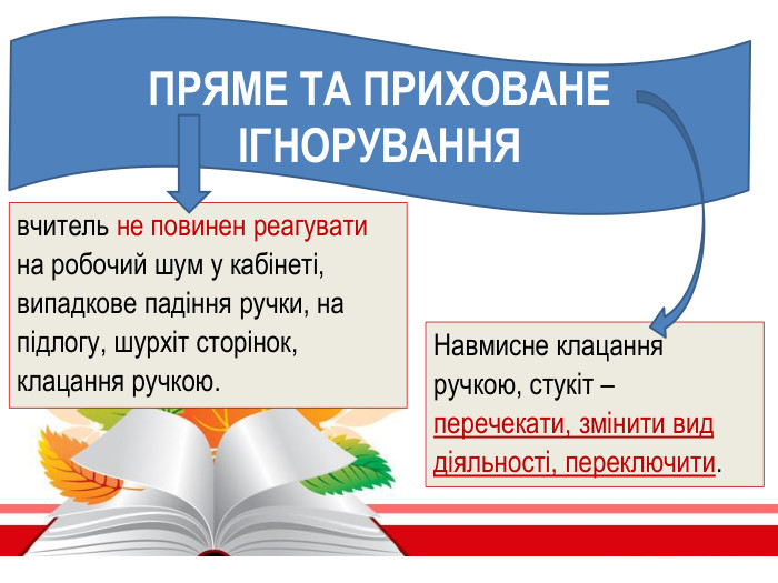 ПРЯМЕ ТА ПРИХОВАНЕ ІГНОРУВАННЯ вчитель не повинен реагувати на робочий шум у кабінеті, випадкове падіння ручки, на підлогу, шурхіт сторінок, клацання ручкою. Навмисне клацання ручкою, стукіт – перечекати, змінити вид діяльності, переключити.