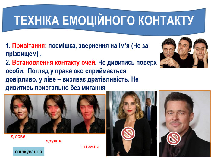 ТЕХНІКА ЕМОЦІЙНОГО КОНТАКТУ1. Привітання: посмішка, звернення на ім’я (Не за прізвищем) .2. Встановлення контакту очей. Не дивитись поверх особи. Погляд у праве око сприймається довірливо, у ліве – визиває дратівливість. Не дивитись пристально без миганняділоведружнєінтимнеспілкування