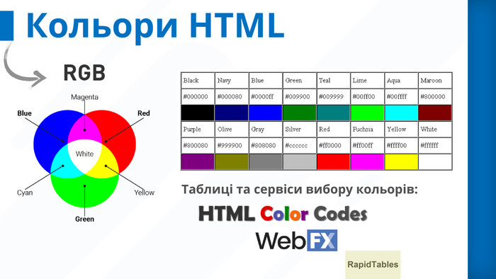 Кольори HTMLТаблиці та сервіси вибору кольорів: