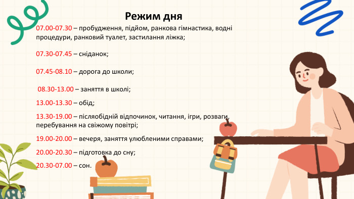 07.00-07.30 – пробудження, підйом, ранкова гімнастика, водні процедури, ранковий туалет, застилання ліжка;07.30-07.45 – сніданок; 07.45-08.10 – дорога до школи; 08.30-13.00 – заняття в школі; 13.00-13.30 – обід;13.30-19.00 – післяобідній відпочинок, читання, ігри, розваги, перебування на свіжому повітрі;19.00-20.00 – вечеря, заняття улюбленими справами; 20.00-20.30 – підготовка до сну; 20.30-07.00 – сон. Режим дня