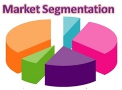 http://www.businessdime.com/wp-content/uploads/2015/03/market-segmentation.jpg