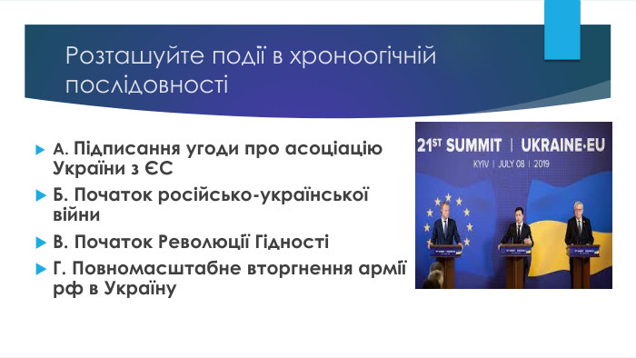Розташуйте події в хроноогічній послідовностіА. Підписання угоди про асоціацію України з ЄСБ. Початок російсько-української війни. В. Початок Революції ГідностіГ. Повномасштабне вторгнення армії рф в Україну