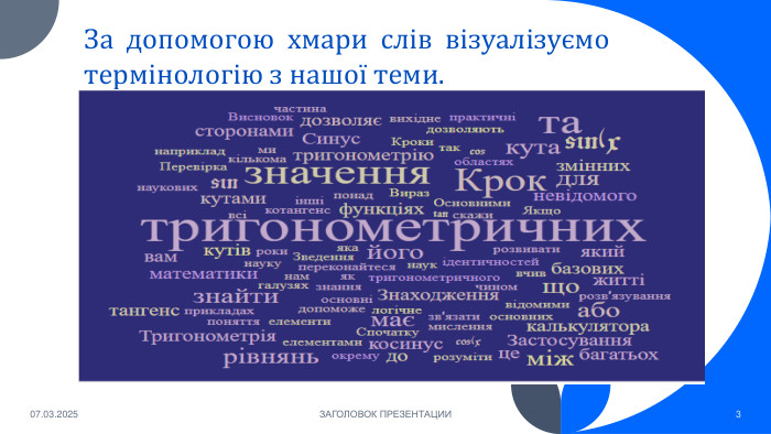07.03.2025 ЗАГОЛОВОК ПРЕЗЕНТАЦИИ3 За допомогою хмари слів візуалізуємо термінологію з нашої теми.