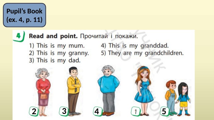 Pupil’s Book(ex. 4, p. 11)2345