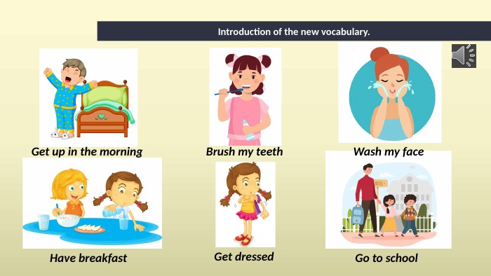 Introduction of the new vocabulary. Get up in the morning Brush my teeth Wash my face Have breakfast Go to school Get dressed 