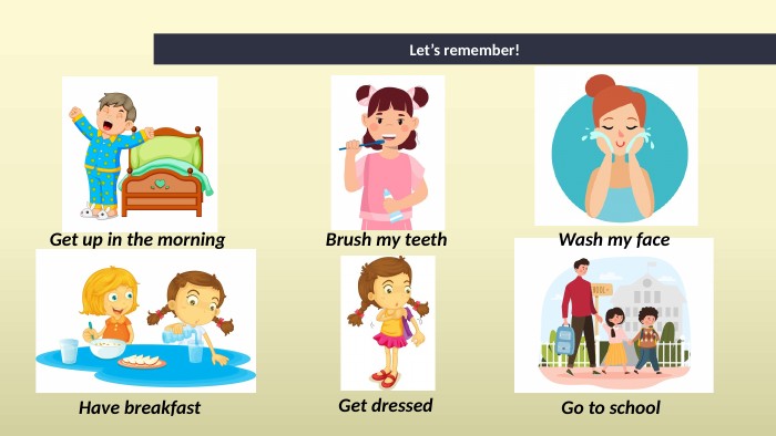 Let’s remember!Get up in the morning Brush my teeth Wash my face Have breakfast Go to school Get dressed 
