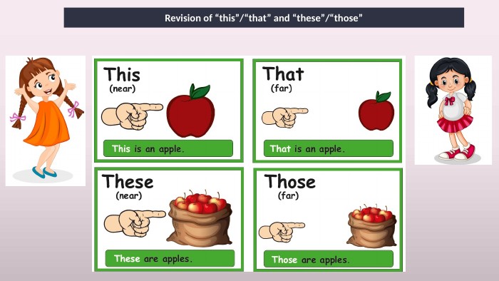 Revision of “this”/“that” and “these”/“those”