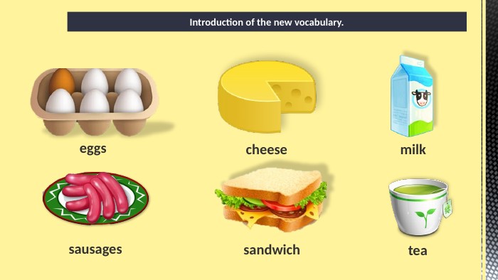 Introduction of the new vocabulary.eggssausagesmilkteacheesesandwich