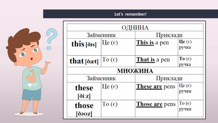 Let’s remember!
