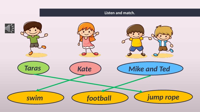 Listen and match. Taras Kate Mike and Ted swim football jump rope