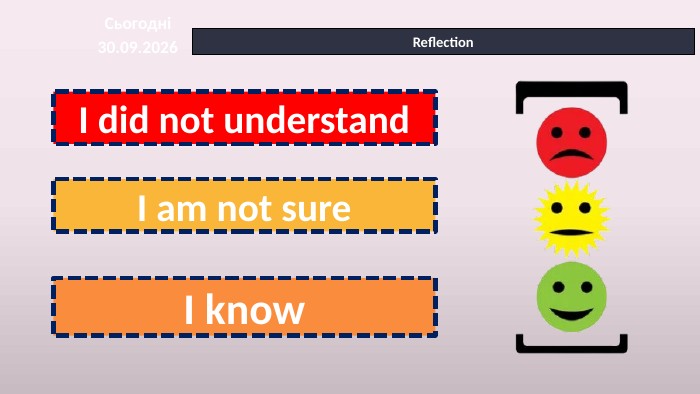 12.09.2026 СьогодніReflection. I know. I am not sure. I did not understand