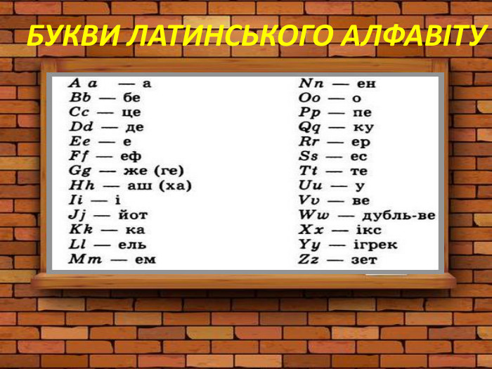 БУКВИ ЛАТИНСЬКОГО АЛФАВІТУ
