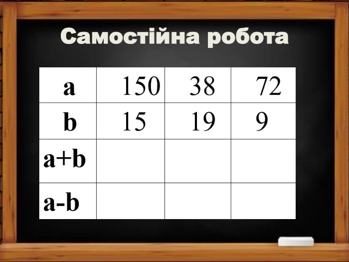 Самостійна робота