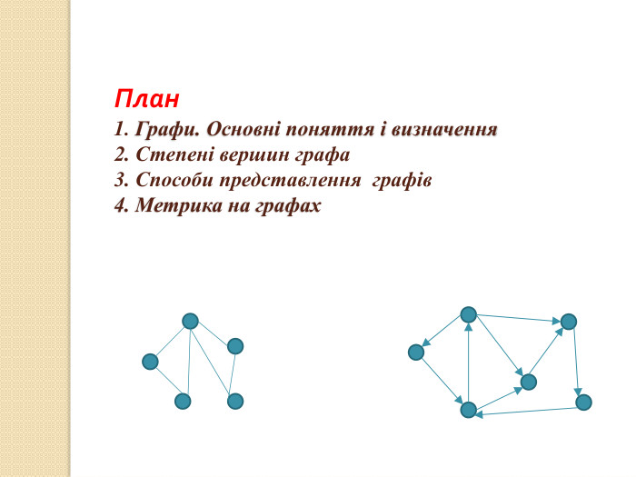 План1. Графи. Основні поняття і визначення2. Степені вершин графа3. Способи представлення графів4. Метрика на графах