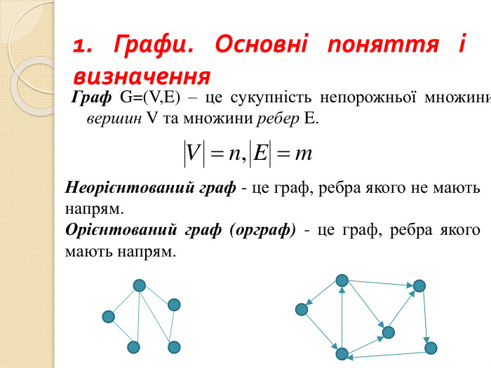 1. Графи. Основні поняття і визначення. Граф G=(V,E) – це сукупність непорожньої множини вершин V та множини ребер E. Неорієнтований граф - це граф, ребра якого не мають напрям. Орієнтований граф (орграф) - це граф, ребра якого мають напрям. 