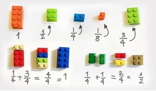 http://www.novate.ru/files/u5/lego_mathematics_1.jpg
