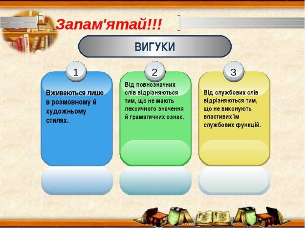 Вигук як особлива частина мови - презентація з української мови