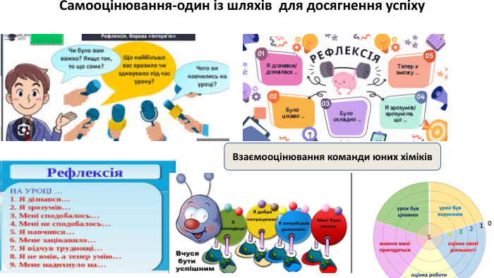  Самооцінювання-один із шляхів для досягнення успіху. Взаємооцінювання команди юних хіміків