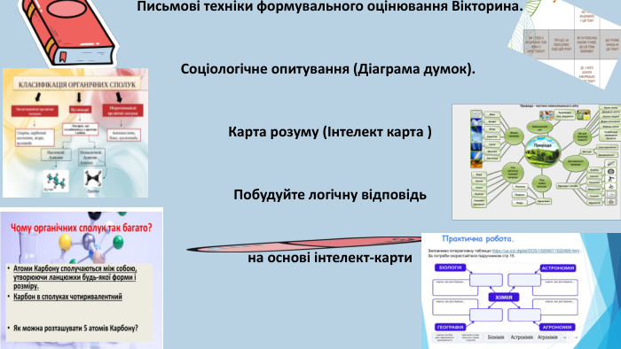  Письмові техніки формувального оцінювання Вікторина. Соціологічне опитування (Діаграма думок).  Карта розуму (Інтелект карта )Побудуйте логічну відповідь на основі інтелект-карти
