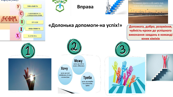  Вправа «Долонька допомоги-на успіх!»Допомога, добро, розуміння, чуйність-кроки до успішного виконання завдань в команді юних хіміків
