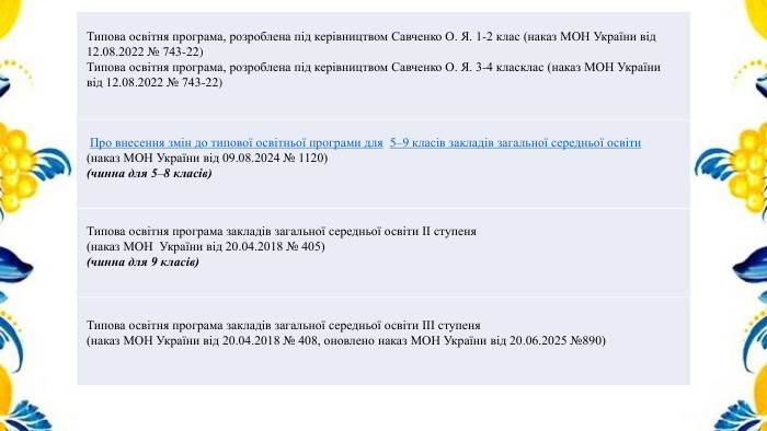 {5 C22544 A-7 EE6-4342-B048-85 BDC9 FD1 C3 A}Типова освітня програма, розроблена під керівництвом Савченко О. Я. 1-2 клас (наказ МОН України від 12.08.2022 № 743-22)Типова освітня програма, розроблена під керівництвом Савченко О. Я. 3-4 класклас (наказ МОН України від 12.08.2022 № 743-22) Про внесення змін до типової освітньої програми для 5–9 класів закладів загальної середньої освіти(наказ МОН України від 09.08.2024 № 1120)(чинна для 5–8 класів)Типова освітня програма закладів загальної середньої освіти ІІ ступеня(наказ МОН України від 20.04.2018 № 405)(чинна для 9 класів)Типова освітня програма закладів загальної середньої освіти ІІІ ступеня(наказ МОН України від 20.04.2018 № 408, оновлено наказ МОН України від 20.06.2025 №890)