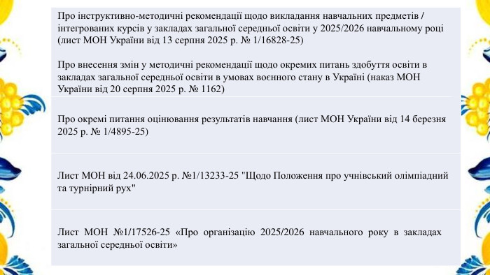 {5 C22544 A-7 EE6-4342-B048-85 BDC9 FD1 C3 A}Про інструктивно-методичні рекомендації щодо викладання навчальних предметів / інтегрованих курсів у закладах загальної середньої освіти у 2025/2026 навчальному році (лист МОН України від 13 серпня 2025 р. № 1/16828-25)Про внесення змін у методичні рекомендації щодо окремих питань здобуття освіти в закладах загальної середньої освіти в умовах воєнного стану в Україні (наказ МОН України від 20 серпня 2025 р. № 1162)Про окремі питання оцінювання результатів навчання (лист МОН України від 14 березня 2025 р. № 1/4895-25)Лист МОН від 24.06.2025 р. №1/13233-25 