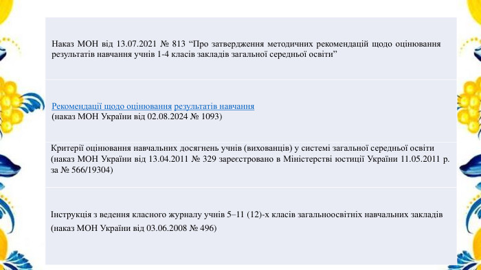 {5 C22544 A-7 EE6-4342-B048-85 BDC9 FD1 C3 A}Наказ МОН від 13.07.2021 № 813 “Про затвердження методичних рекомендацій щодо оцінювання результатів навчання учнів 1-4 класів закладів загальної середньої освіти”Рекомендації щодо оцінювання результатів навчання(наказ МОН України від 02.08.2024 № 1093)Критерії оцінювання навчальних досягнень учнів (вихованців) у системі загальної середньої освіти(наказ МОН України від 13.04.2011 № 329 зареєстровано в Міністерстві юстиції України 11.05.2011 р. за № 566/19304)Інструкція з ведення класного журналу учнів 5–11 (12)-х класів загальноосвітніх навчальних закладів (наказ МОН України від 03.06.2008 № 496)