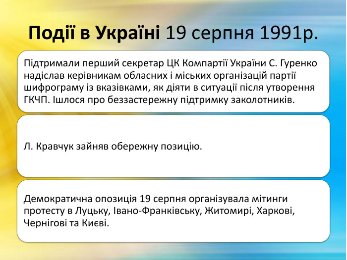 Події в Україні 19 серпня 1991р.