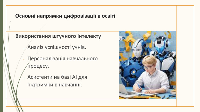 Основні напрямки цифровізації в освітіВикористання штучного інтелекту. Аналіз успішності учнів. Персоналізація навчального процесу. Асистенти на базі AI для підтримки в навчанні.