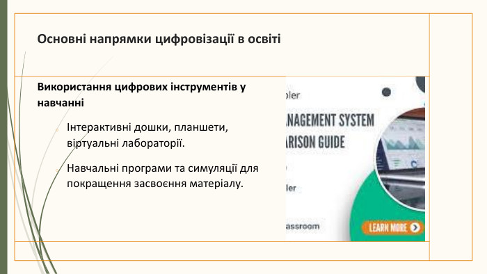 Основні напрямки цифровізації в освітіВикористання цифрових інструментів у навчанніІнтерактивні дошки, планшети, віртуальні лабораторії. Навчальні програми та симуляції для покращення засвоєння матеріалу.