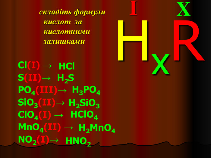 X I HxR HCl  H2S  H3PO4  H2SiO3  HClO4  H2MnO4 HNO2        складіть формули кислот  за кислотними залишками  Cl(I) →  S(II)→  PO4(III)→ SiO3(II)→  ClO4(I) → MnO4(II) →  NO2(I)→  