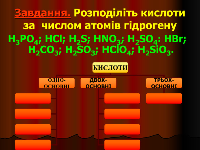 H3PO4; HCl; H2S; HNO3; H2SO4: HBr; H2CO3; H2SO3; HClO4; H2SiO3.  КИСЛОТИ ОДНО- ОСНОВНІ ДВОХ- ОСНОВНІ ТРЬОХ- ОСНОВНІ Завдання. Розподіліть кислоти за  числом атомів гідрогену 