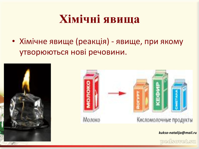 Хімічні явища Хімічне явище (реакція) - явище, при якому утворюються нові речовини. kuksa-natalija@mail.ru 