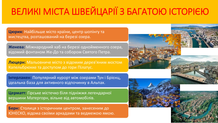 ВЕЛИКІ МІСТА ШВЕЙЦАРІЇ З БАГАТОЮ ІСТОРІЄЮ