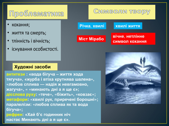 Річка, хвилі хвилі життя Міст Мірабо вічне, нетлінне символ кохання Художні засоби антитези : «вода бігуча – життя хода тягуча», «журба і втіха крутнява шалена», «любов сплива — надія ж невгамовно, жагуча», « «минають дні а я ще є»; дієслова руху: «тече», «біжить», «ковзає»;  метафори: «хвилі рук, приречені борошні»; паралелізм: «любов сплива як та вода бігуча»; рефрен: «Хай б’є годинник ніч настає Минають дні а я ще є». 