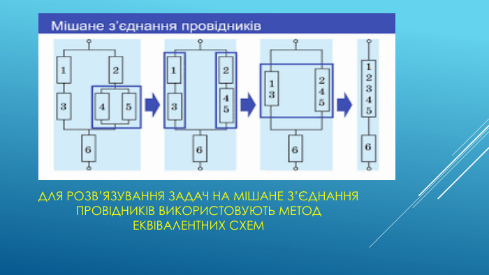 Для розв’язування задач на мішане з’єднання провідників використовують метод еквівалентних схем