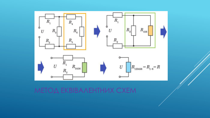 МЕТОД ЕКВІВАЛЕНТНИХ СХЕМ
