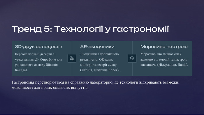 Тренд 5: Технології у гастрономії3 D-друк солодощів. Персоналізовані десерти з урахуванням ДНК-профілю для унікального досвіду (Швеція, Канада). AR-льодяники. Льодяники з доповненою реальністю: QR-коди, мініігри та історії смаку (Японія, Південна Корея). Морозиво настрою. Морозиво, що змінює смак залежно від емоцій та настрою споживача (Нідерланди, Данія). Гастрономія перетворюється на справжню лабораторію, де технології відкривають безмежні можливості для нових смакових відчуттів.