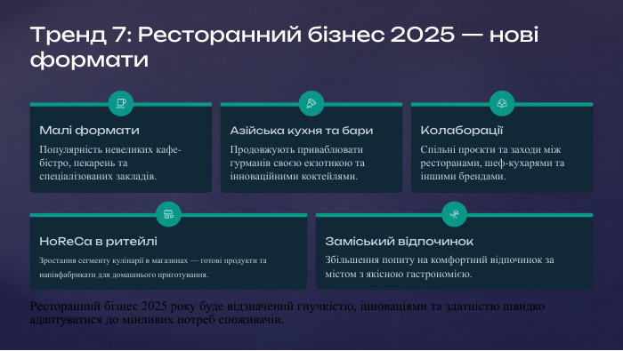 Тренд 7: Ресторанний бізнес 2025 — нові формати. Малі формати. Популярність невеликих кафе-бістро, пекарень та спеціалізованих закладів. Азійська кухня та бари. Продовжують приваблювати гурманів своєю екзотикою та інноваційними коктейлями. КолабораціїСпільні проєкти та заходи між ресторанами, шеф-кухарями та іншими брендами. Ho. Re. Ca в ритейліЗростання сегменту кулінарії в магазинах — готові продукти та напівфабрикати для домашнього приготування. Заміський відпочинок. Збільшення попиту на комфортний відпочинок за містом з якісною гастрономією. Ресторанний бізнес 2025 року буде відзначений гнучкістю, інноваціями та здатністю швидко адаптуватися до мінливих потреб споживачів.