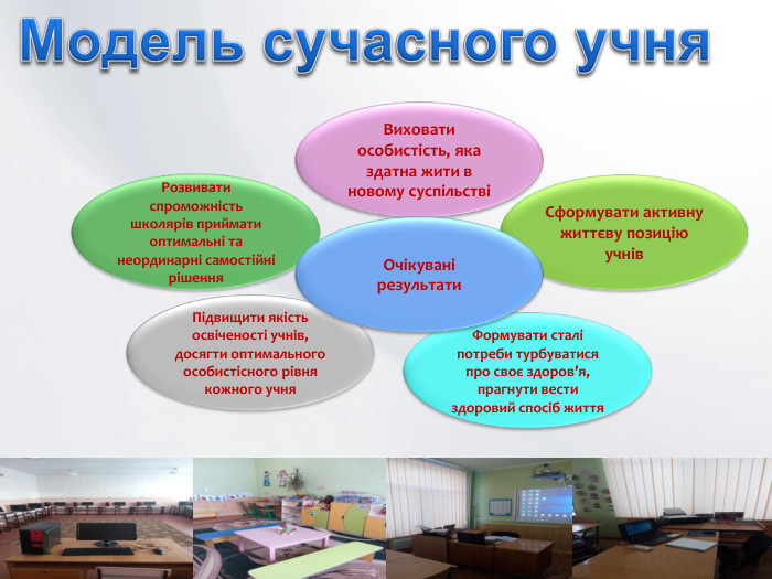 Модель сучасного учня. Виховати особистість, яка здатна жити в новому суспільствіФормувати сталі потреби турбуватися про своє здоров’я, прагнути вести здоровий спосіб життя. Підвищити якість освіченості учнів, досягти оптимального особистісного рівня кожного учня. Розвивати спроможність школярів приймати оптимальні та неординарні самостійні рішення. Сформувати активну життєву позицію учнів. Очікувані результати