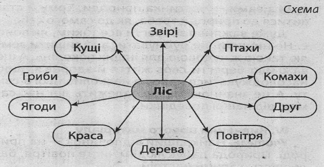 D:\ІКТ_Іщик\Інтернет\14.10.2014-1-5.jpg